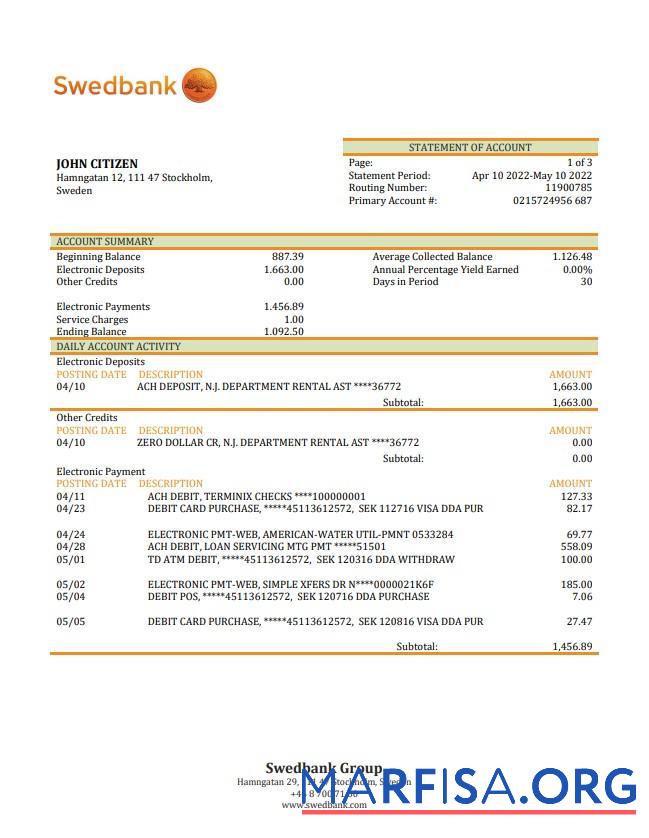 Downloadable Sweden Swedbank bank statement word sample